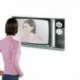 Miroir en forme de téléviseur